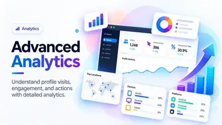 Turn Profile Traffic Into Actionable Insights