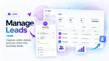 Turn Profile Visitors Into Business Leads