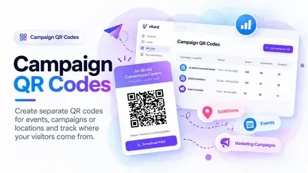 Measure Where Your QR Traffic Comes From